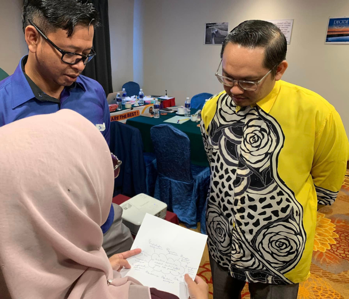 Team Building Malaysia